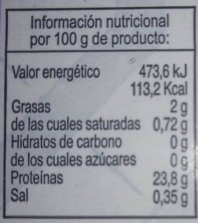 Pavo - calories, carbs, nutrition
