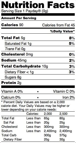 Payday - calories, carbs, nutrition