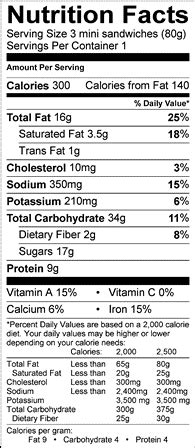 PB&J Apple Sandwich - calories, carbs, nutrition