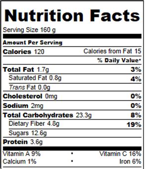 Peach Crumble - calories, carbs, nutrition