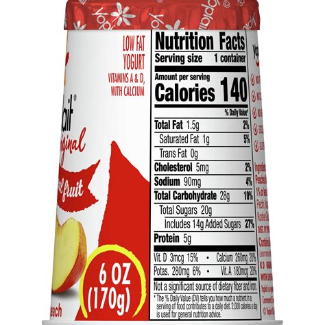 Peach Yogurt - calories, carbs, nutrition