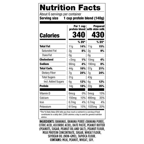 Peanut Butter Banana - calories, carbs, nutrition