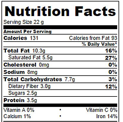 Peanut Butter Candy Bar - calories, carbs, nutrition
