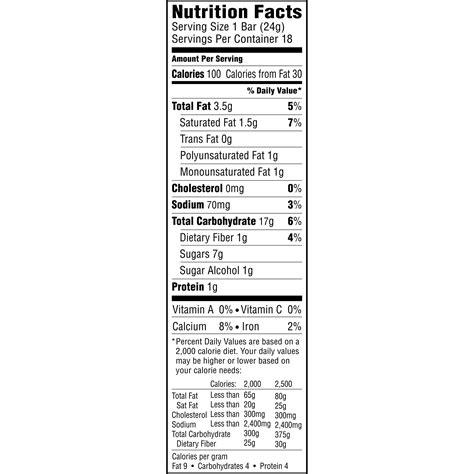 Peanut Butter Chocolate Chip Bars - calories, carbs, nutrition