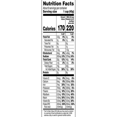 Peanut Butter Crunch - calories, carbs, nutrition