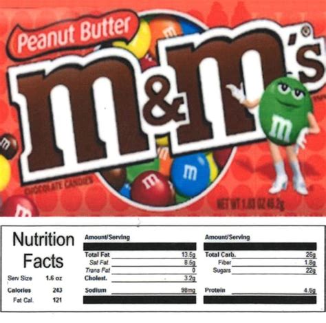 Peanut Butter M&m's - calories, carbs, nutrition