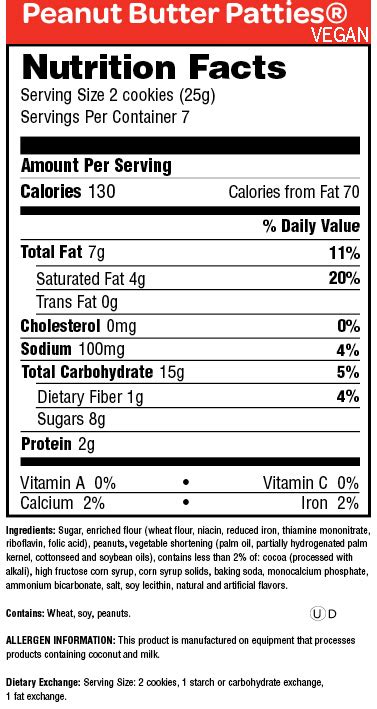 Peanut Butter Patties - calories, carbs, nutrition