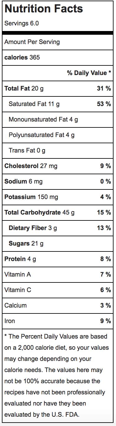 Pear Crumble - calories, carbs, nutrition