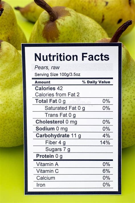 Pears, raw - calories, carbs, nutrition