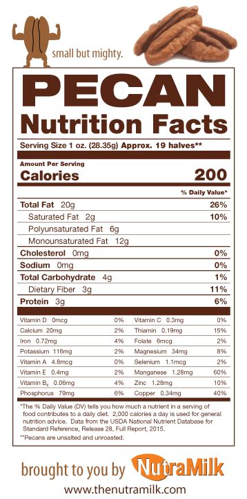 Pecan Diamond bar - calories, carbs, nutrition