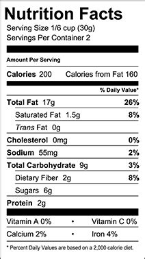 Pecan Pralines - calories, carbs, nutrition