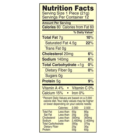 Pepper Jack Reduced Fat - calories, carbs, nutrition