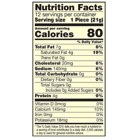 Pepperjack Cheese - calories, carbs, nutrition
