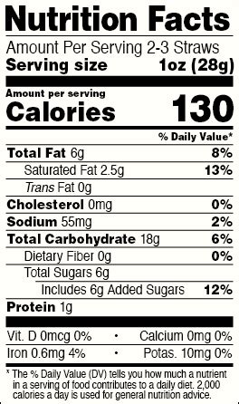 Peppermint Cookie Delight - calories, carbs, nutrition