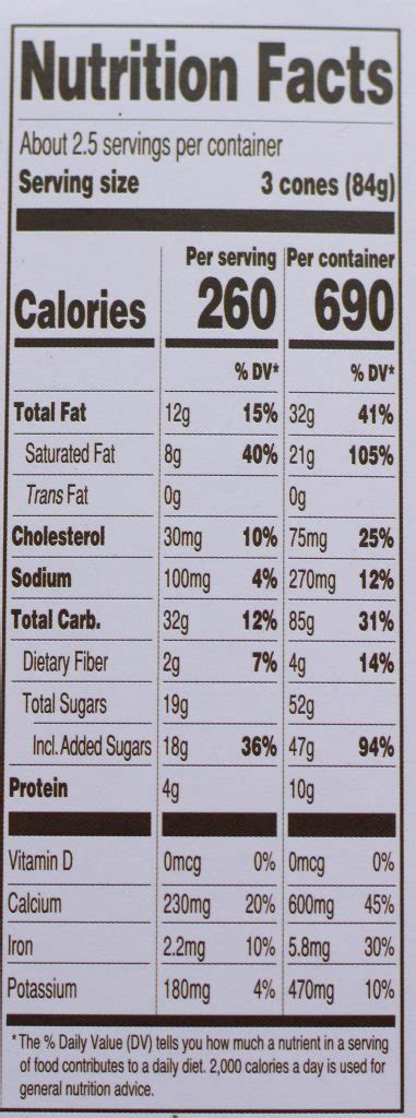 Peppermint Ice Cream - calories, carbs, nutrition