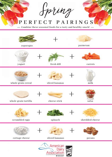 Perfect Pairings Your PM Pick Me Up - calories, carbs, nutrition