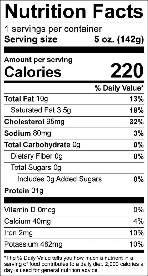 Petit Filet Mignon - calories, carbs, nutrition