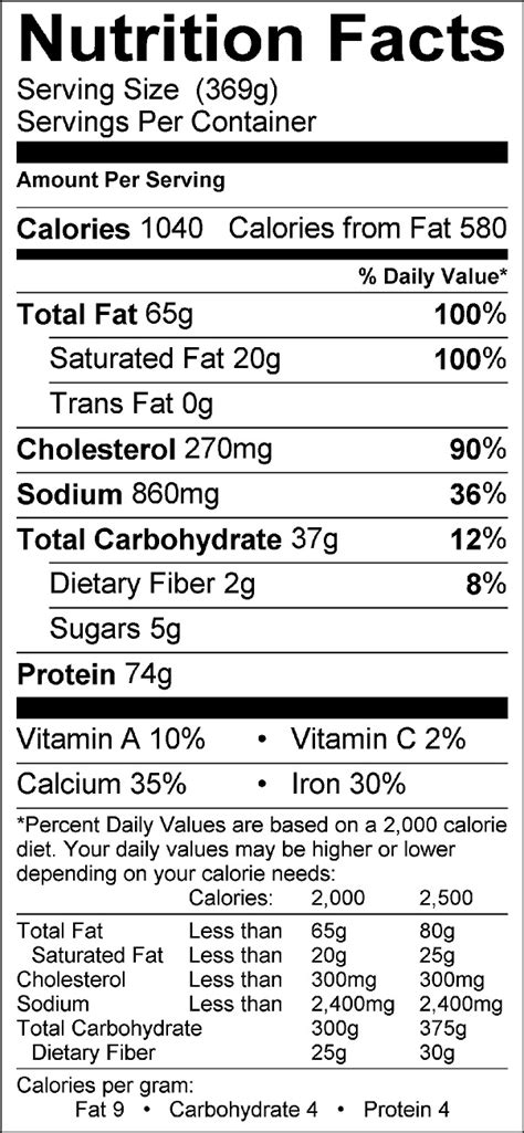 Philadelphia Cheese Steak Chowder - calories, carbs, nutrition