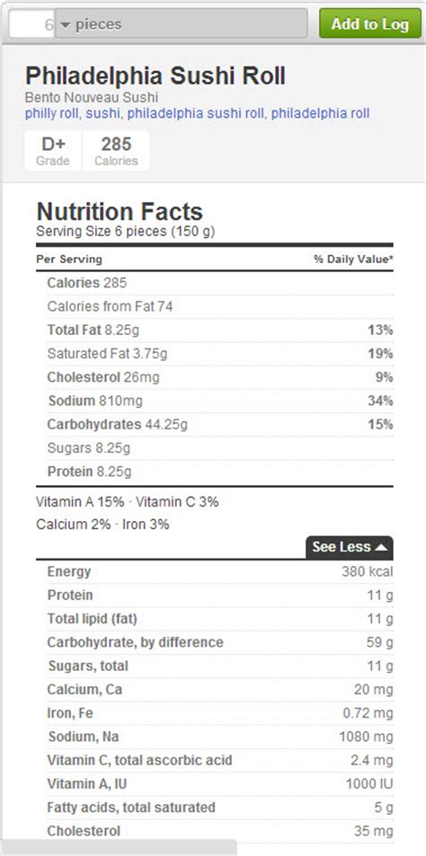 Philly Roll - calories, carbs, nutrition