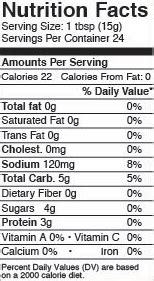 Pickle relish, sweet - calories, carbs, nutrition