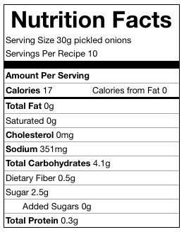 Pickled Onions - calories, carbs, nutrition