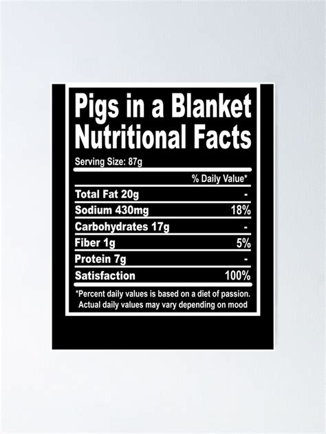 Pigs in A Blanket - calories, carbs, nutrition