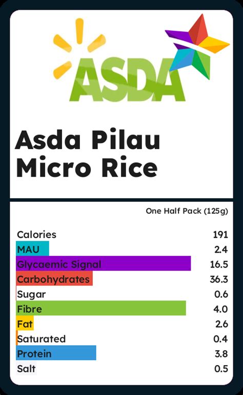 Pilau Rice - calories, carbs, nutrition