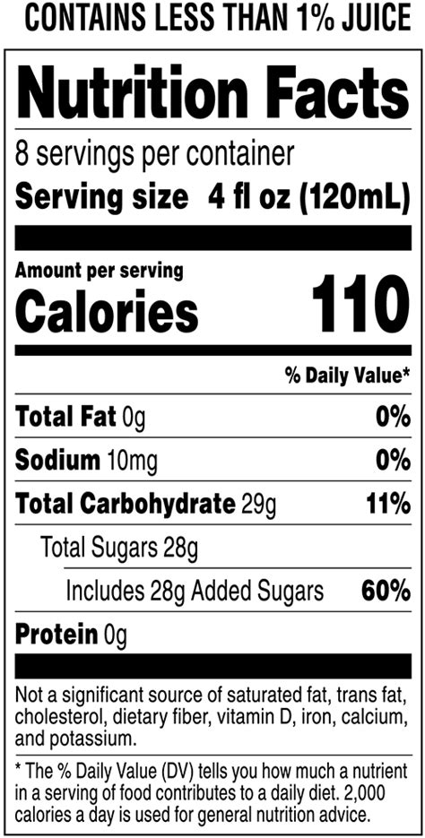 Pina Colada Drink Mix - calories, carbs, nutrition