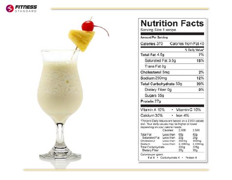 Pina Colada - calories, carbs, nutrition