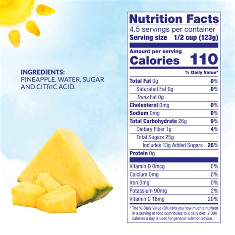 Pineapple Chunks (Frozen) - calories, carbs, nutrition