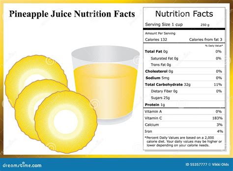 Pineapple Juice - calories, carbs, nutrition