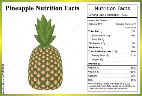 Pineapple-lg - calories, carbs, nutrition