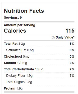 Pineapple Muffins - calories, carbs, nutrition