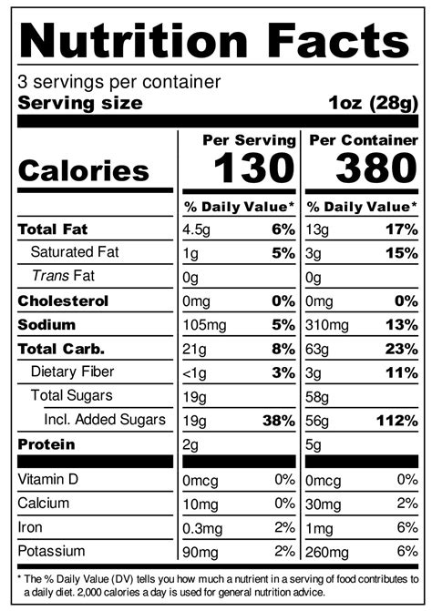 Pistachio Brittle - calories, carbs, nutrition