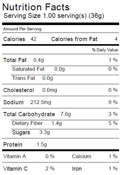 Pita & Fat Free Hummus-sm - calories, carbs, nutrition