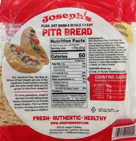 Pitta Bread - calories, carbs, nutrition