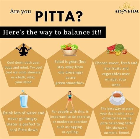 Pitta - calories, carbs, nutrition