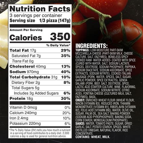 Pizza Core: Kitchen Sink Sicilian (92143.0) - calories, carbs, nutrition