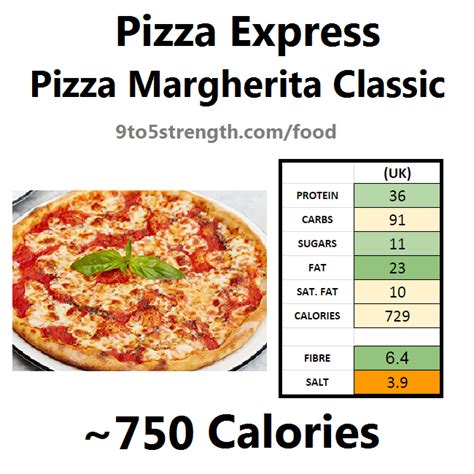 Pizza Margherita - calories, carbs, nutrition