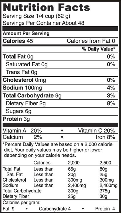 Pizza Sauce - calories, carbs, nutrition