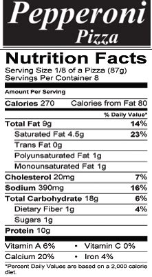 Pizzetta Whole Wheat Pepperoni - calories, carbs, nutrition