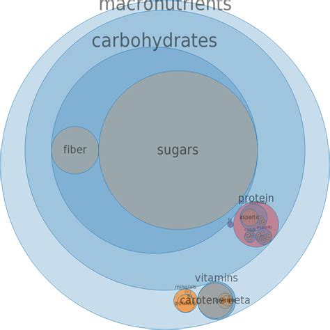 Plums, canned, purple, water pack, solids and liquids - calories, carbs, nutrition