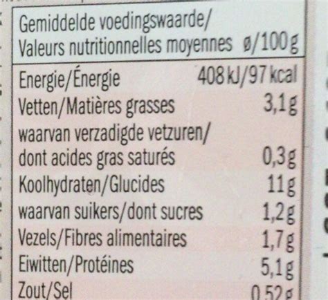 Polarbroodje garnalen - calories, carbs, nutrition