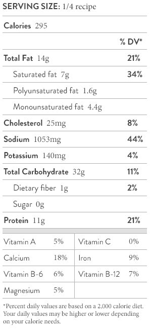 Polenta Bread - calories, carbs, nutrition