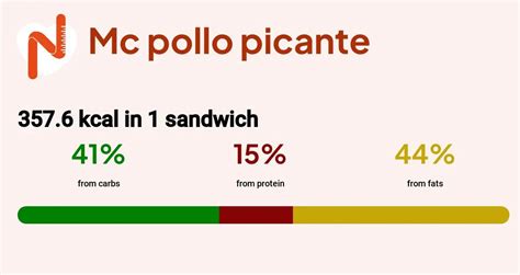 Pollo Picante - calories, carbs, nutrition
