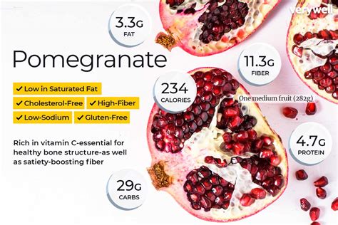 Pomagrand - calories, carbs, nutrition