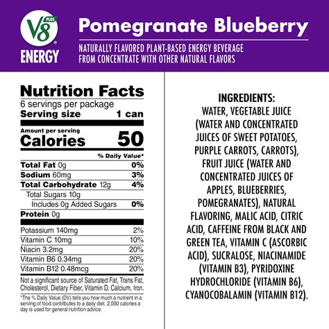 Pomegranate Blueberry - calories, carbs, nutrition