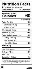 Pommorola Sauce - calories, carbs, nutrition