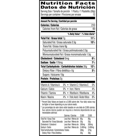 Pop Tarts Brown Sugar & Cinnamon - calories, carbs, nutrition