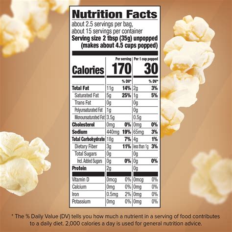 Popcorn - calories, carbs, nutrition